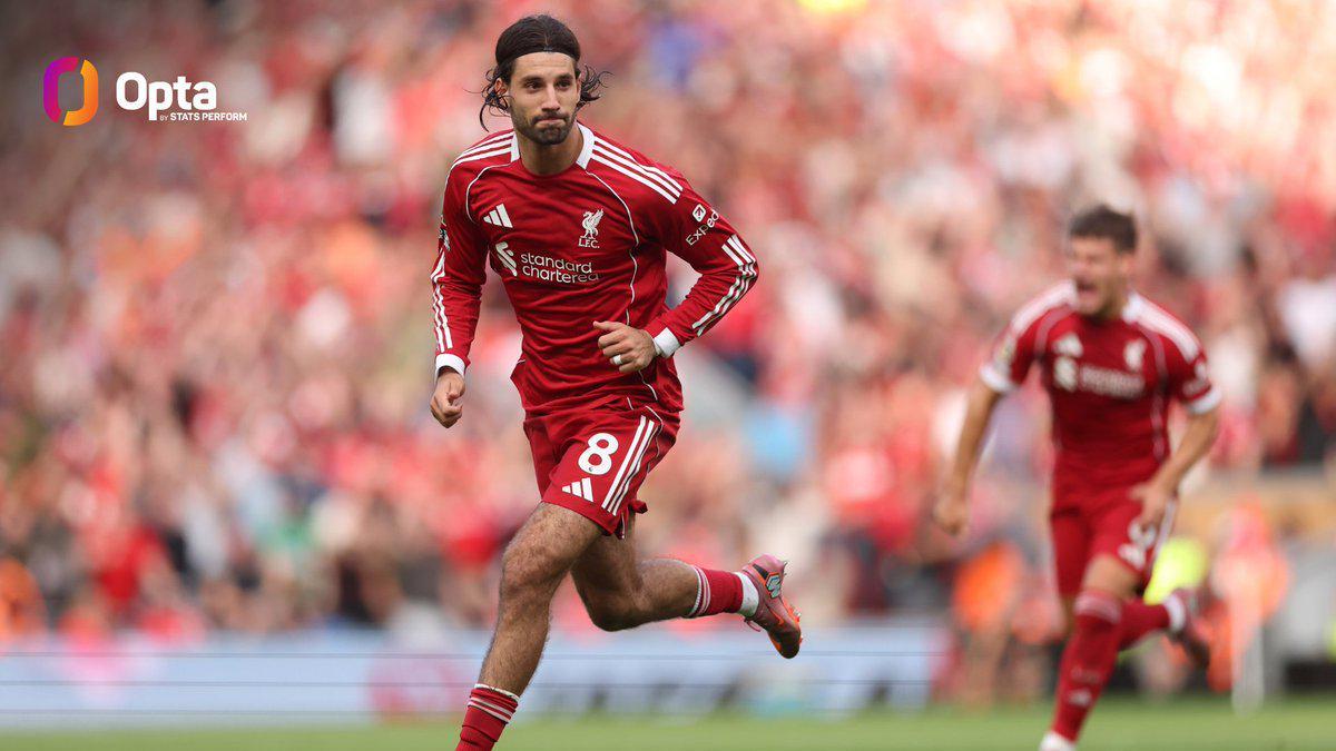 世界杯高清观看-第83分钟，索博的进球是利物浦近18年来英超最晚的制胜任意球