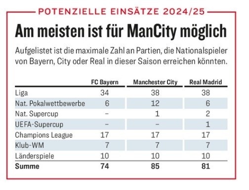 世界杯高清观看-从张雪峰猝然离世，看足球的“隐形杀手”，我们还能安心踢球吗？